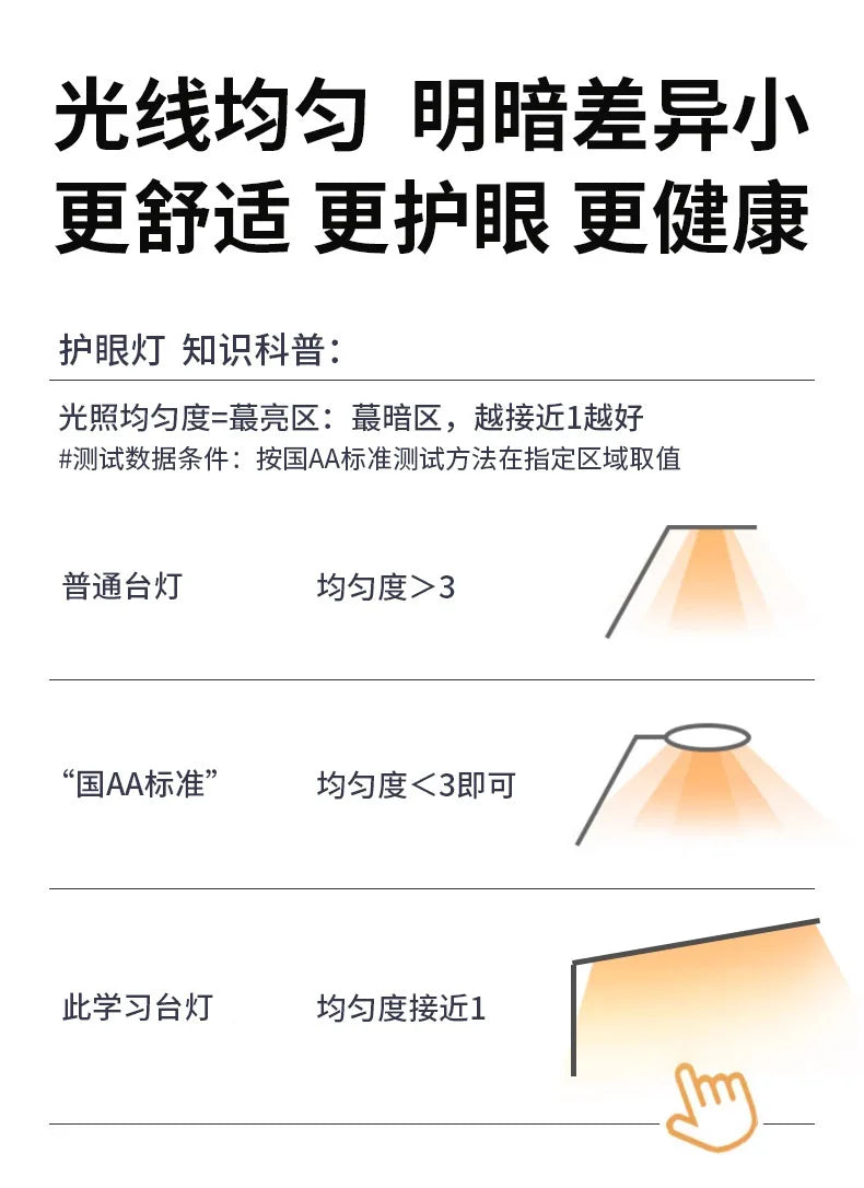 Luminária de Chão LED Dobrável Proteção Ocular – Leitura e Quarto