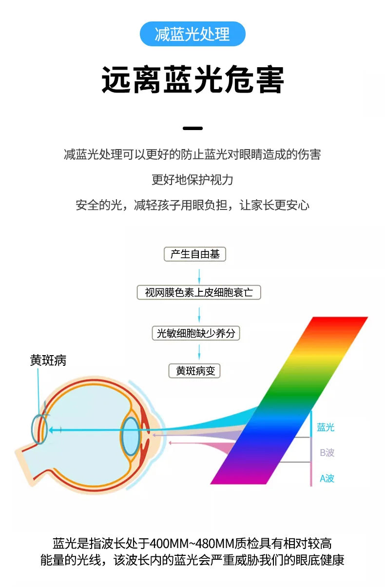 Luminária de Chão LED Dobrável Proteção Ocular – Leitura e Quarto